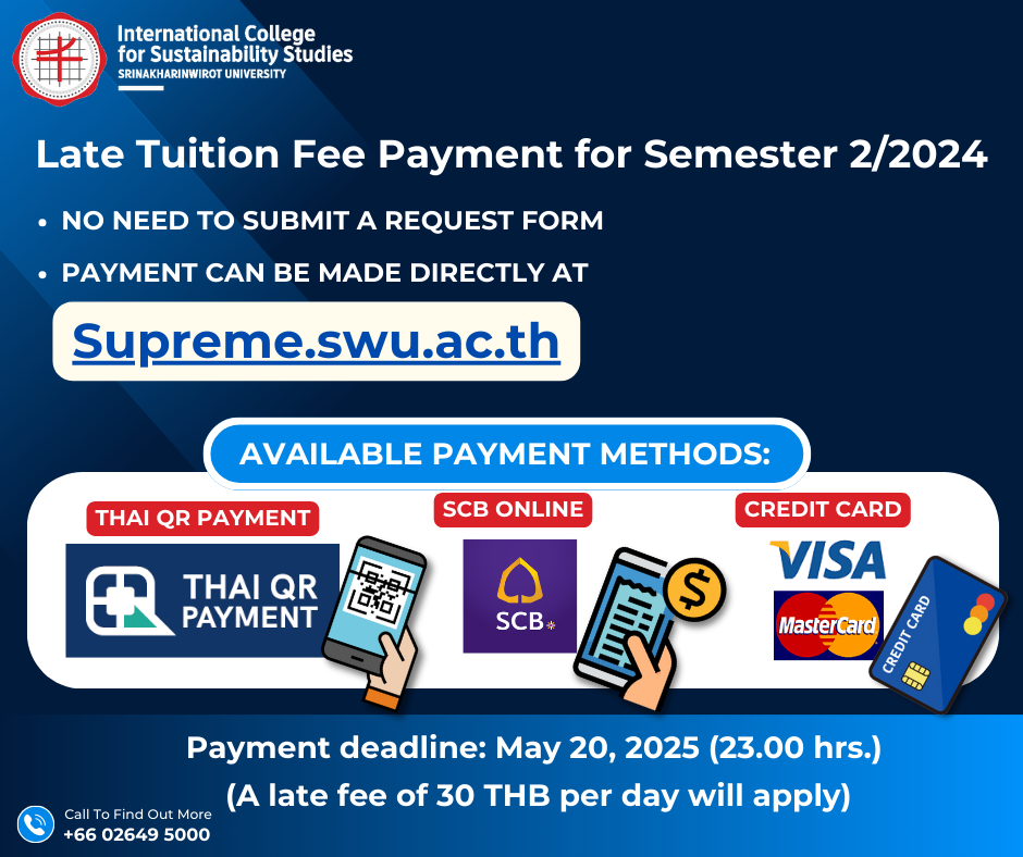 Late Tuition Fee Payment for Semester 2.2024